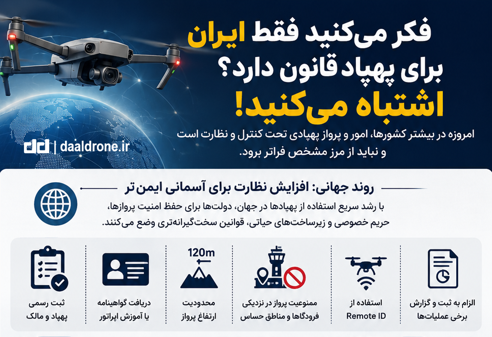 قوانین پهپادی فقط مخصوص ایران نیست؛ دنیا هم همین مسیر را میرود
